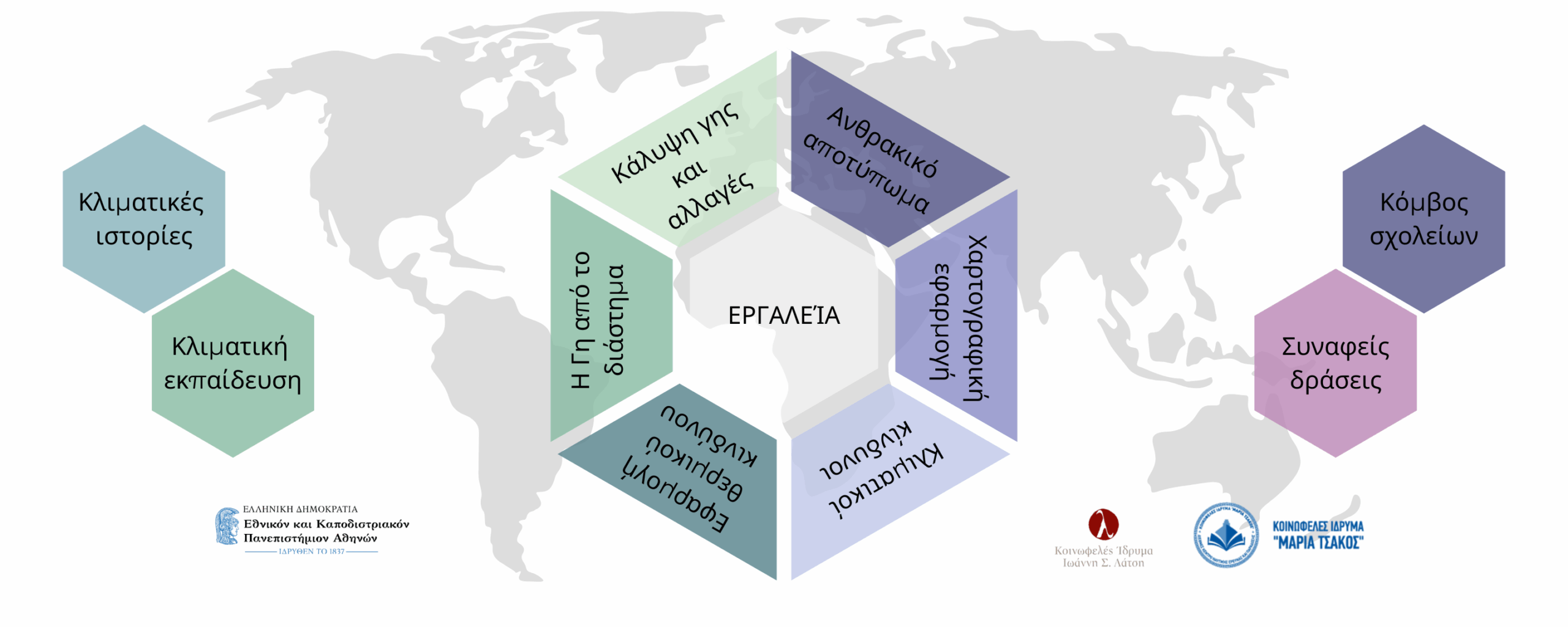 Διαδραστικό μενού